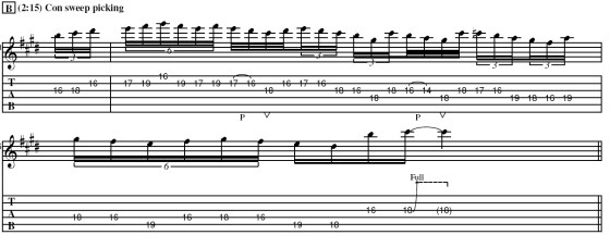 FRASE YNGWIE NOTA A NOTA