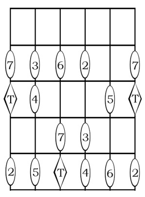 intervalos-respecto-a-c6d2