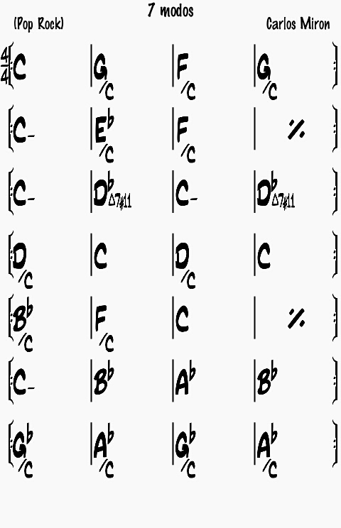 progresiones 7 modos