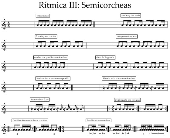 ritmica 3